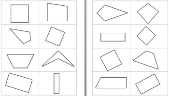 Properties of 2D shapes | Aiming High Teacher Network