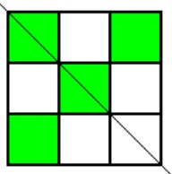 Symmetry With 4 Squares Aiming High Teacher Network