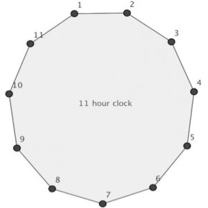 11 hour clock