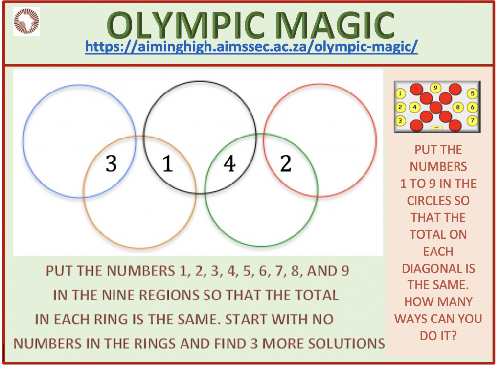 113.Olympic Magic | Aiming High Teacher NetworkAiming High Teacher Network