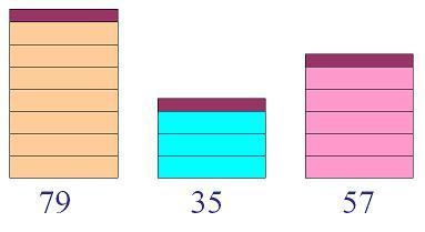 biggest-divisor-same-remainderhint