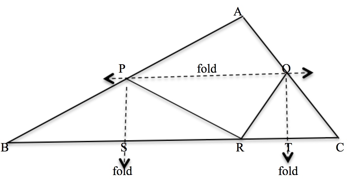 angle-sum-fold