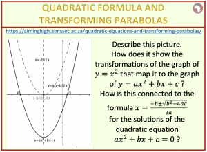 174.Quadratic Equations and transformations of parabolas | Aiming High ...