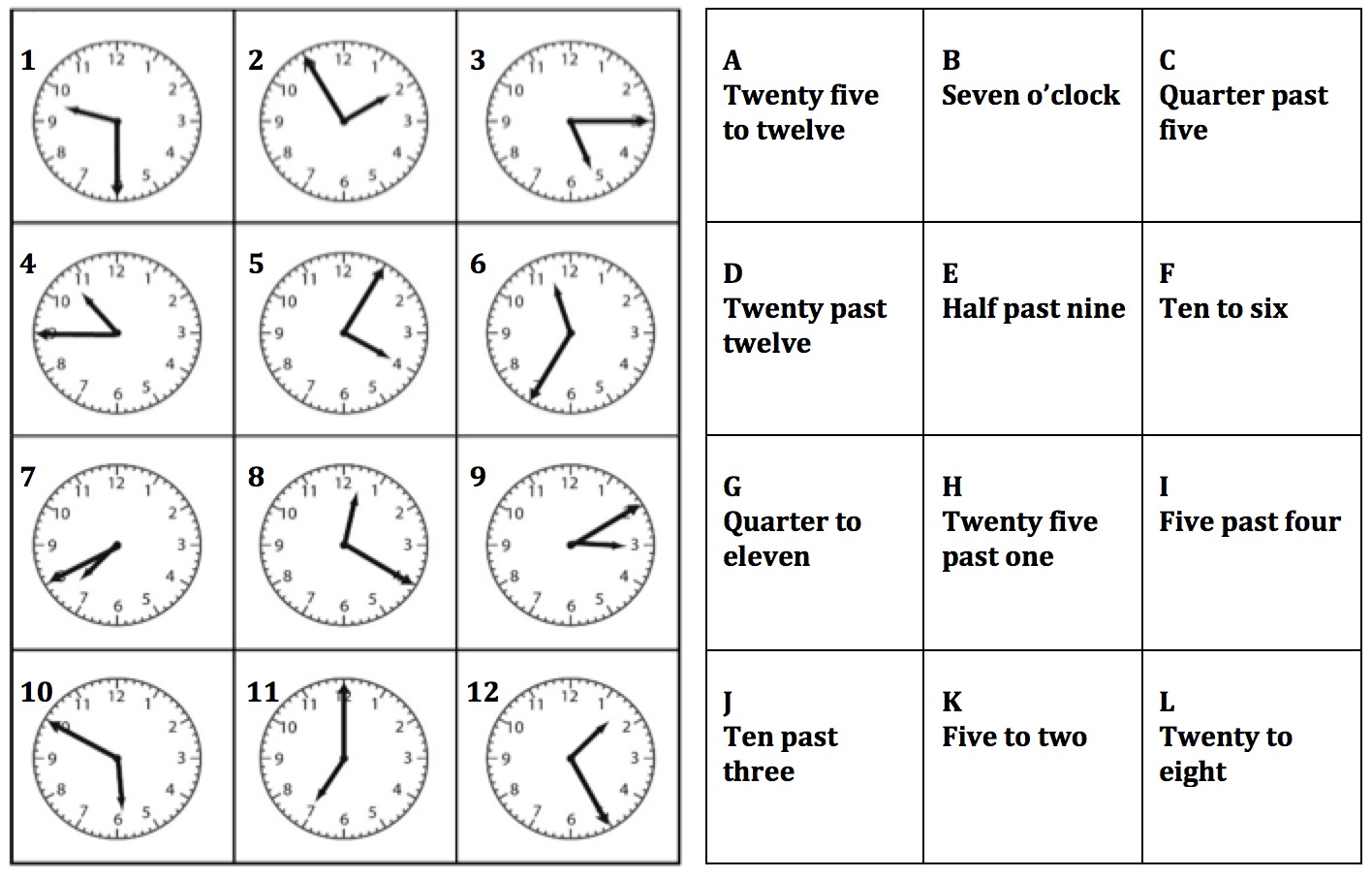 It s two to one. Quarter to Five на часах. Часы Quarter to Seven. Five past Seven на часах. Примеры времени на английском языке часы.