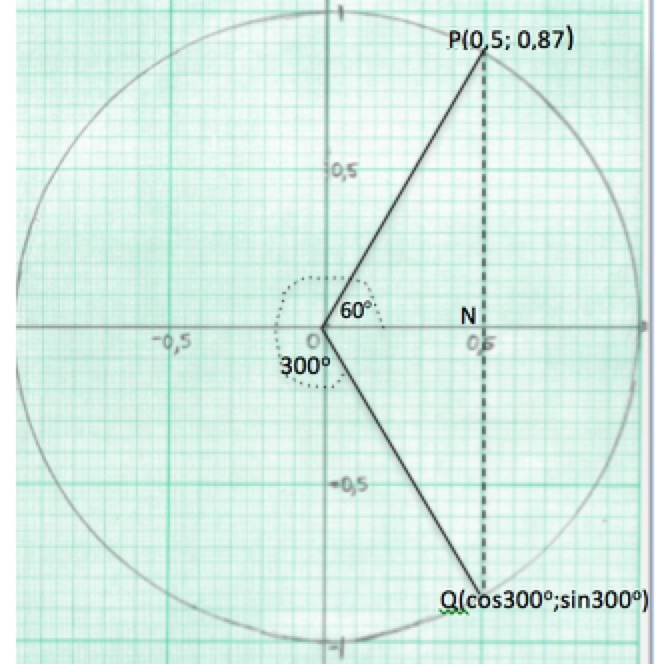 General angle | Aiming High Teacher Network