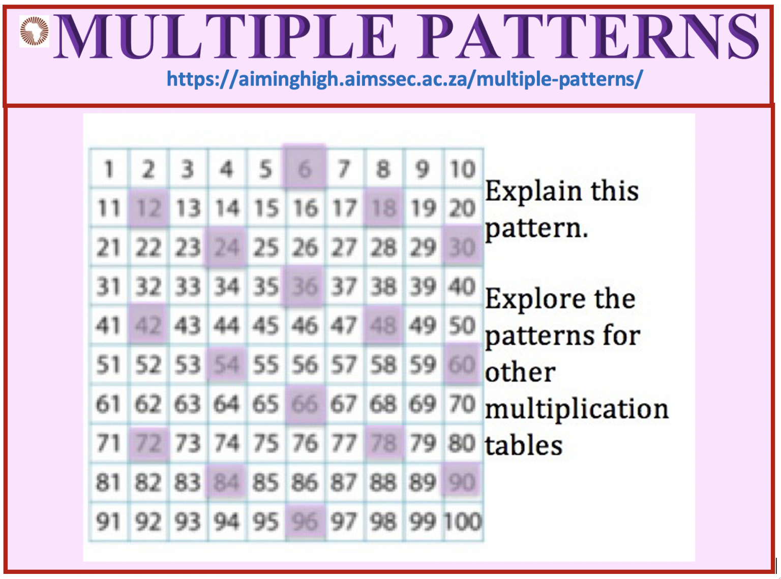 6.Multiple Patterns | Aiming High Teacher NetworkAiming High Teacher ...
