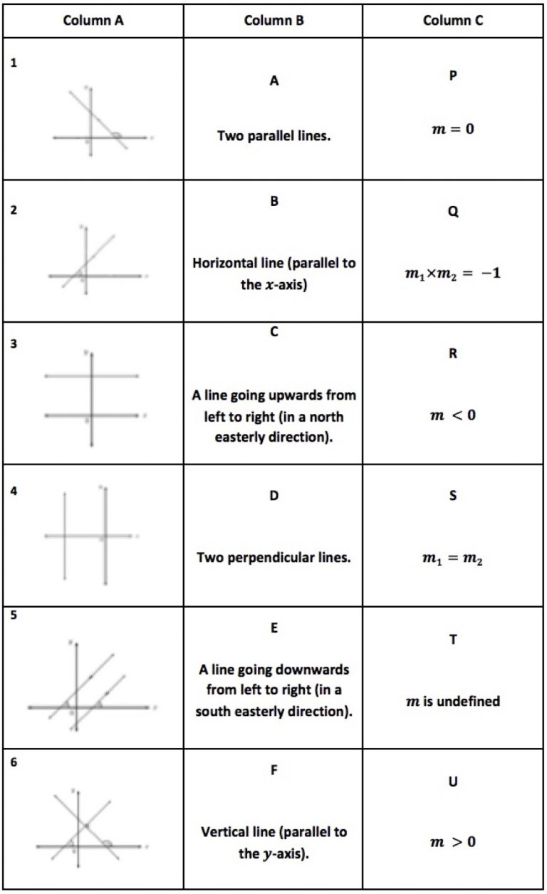 Line Match Aiming High Teacher Network