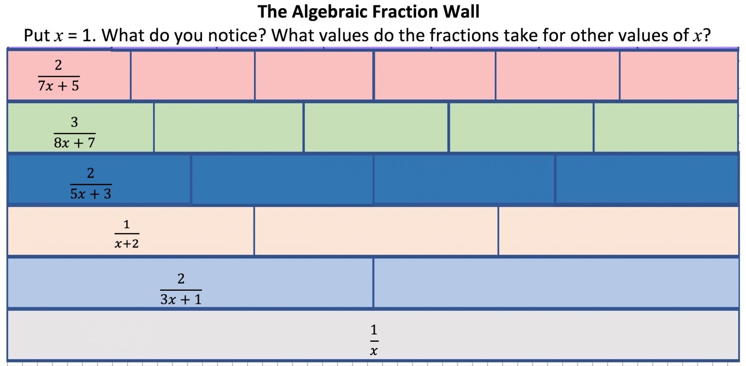 30minute Global Maths & Science Lesson 2021 Fraction Wall Games