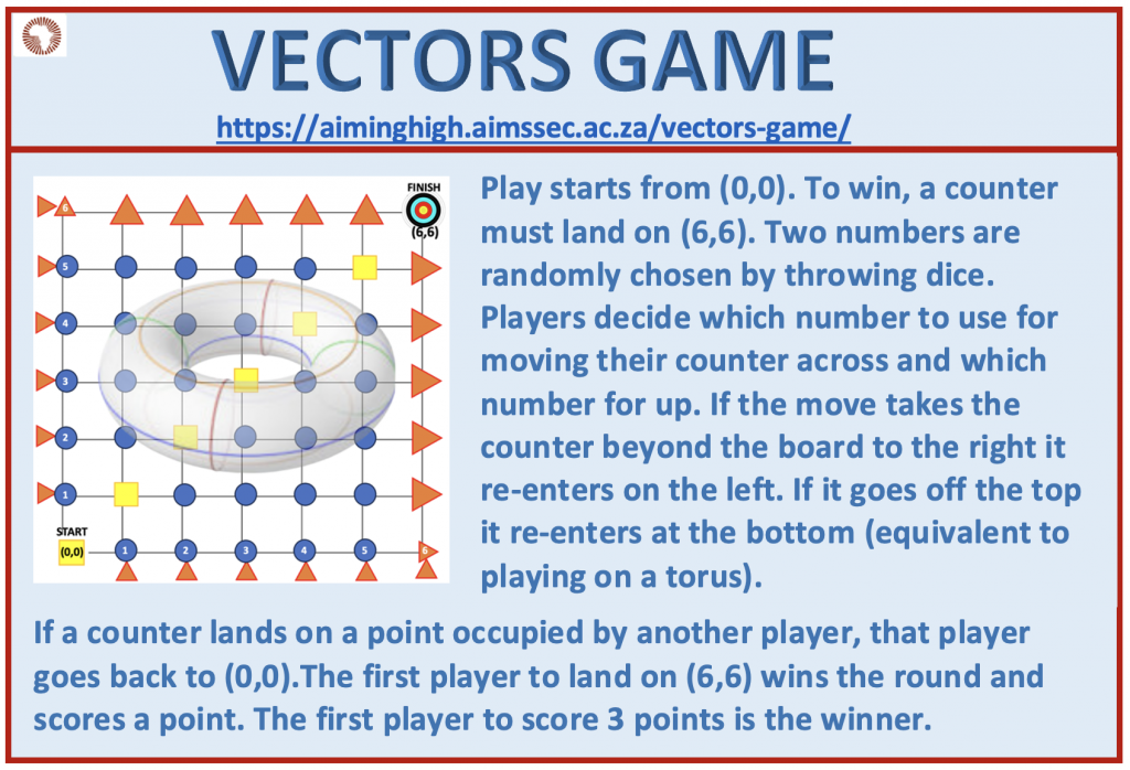 226.Vectors Game | Aiming High Teacher NetworkAiming High Teacher Network